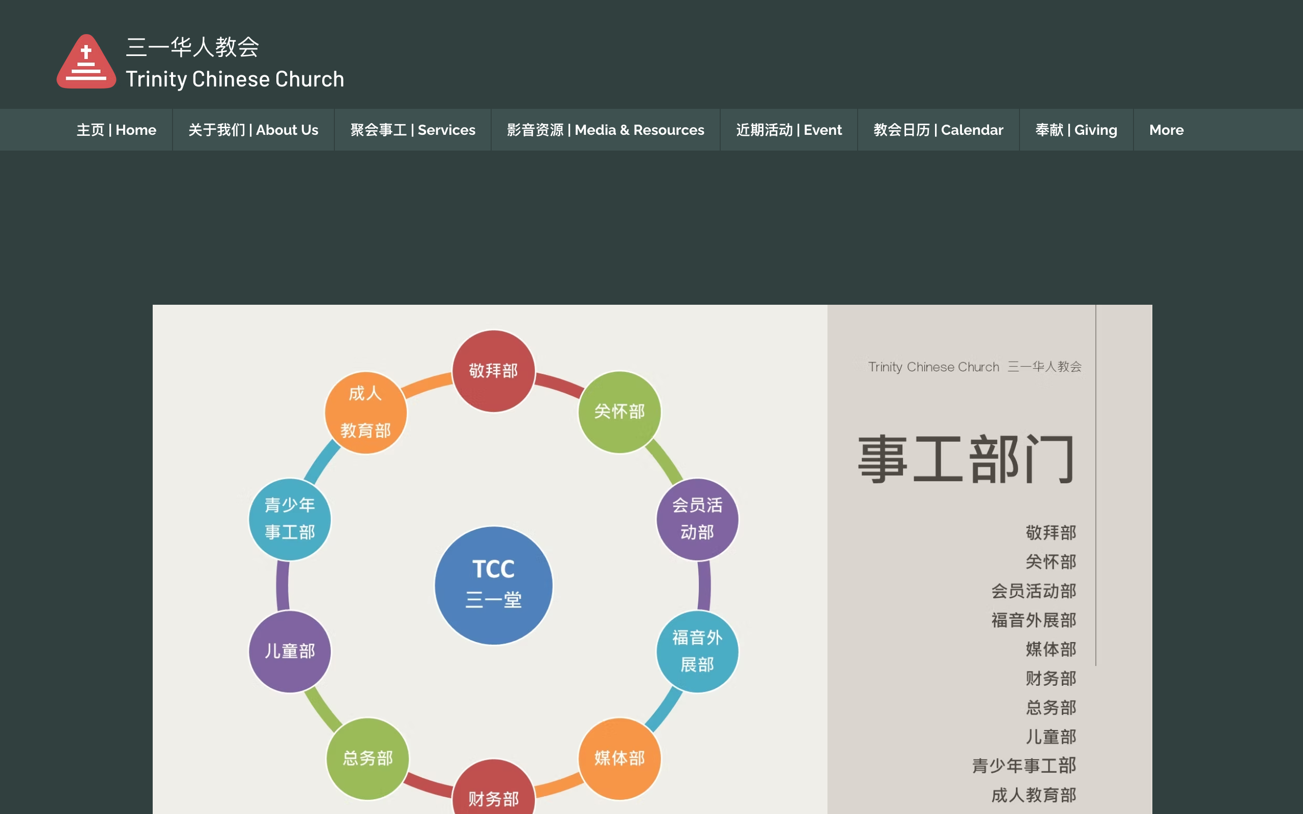 事工部门纯图片展示